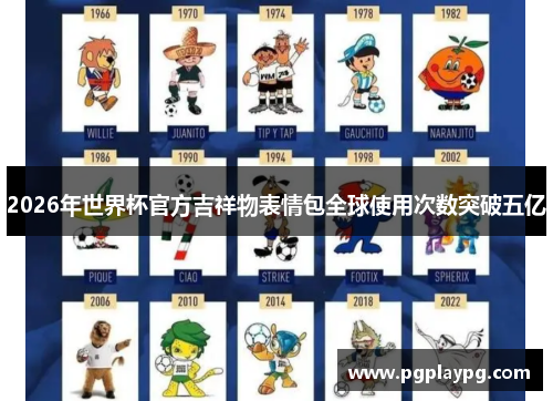 2026年世界杯官方吉祥物表情包全球使用次数突破五亿