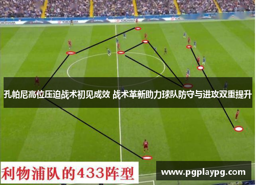 孔帕尼高位压迫战术初见成效 战术革新助力球队防守与进攻双重提升 孔帕尼高位压迫战术初见成效 战术革新助力球队防守与进攻双重提升