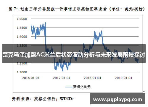 楚克乌泽加盟AC米兰后状态波动分析与未来发展前景探讨