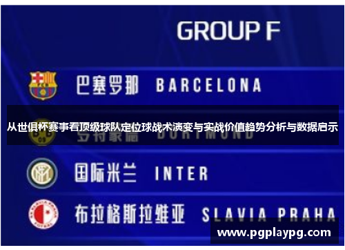 从世俱杯赛事看顶级球队定位球战术演变与实战价值趋势分析与数据启示