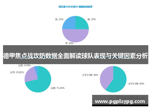 德甲焦点战攻防数据全面解读球队表现与关键因素分析