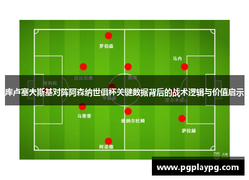 库卢塞夫斯基对阵阿森纳世俱杯关键数据背后的战术逻辑与价值启示