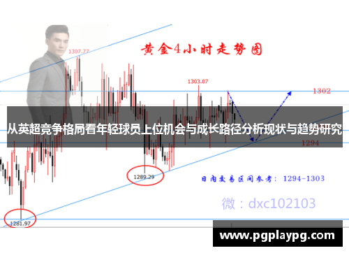 从英超竞争格局看年轻球员上位机会与成长路径分析现状与趋势研究 从英超竞争格局看年轻球员上位机会与成长路径分析现状与趋势研究