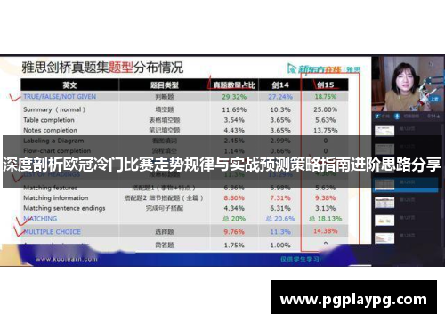 深度剖析欧冠冷门比赛走势规律与实战预测策略指南进阶思路分享